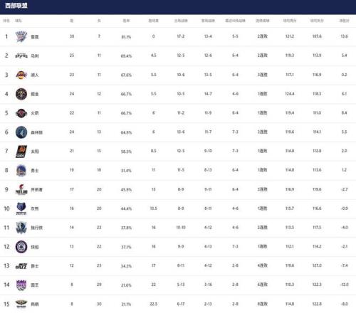 国足,展现扎实基,全力冲刺,678体育平台,678体育官方网站,678体育登录入口,678体育app下载