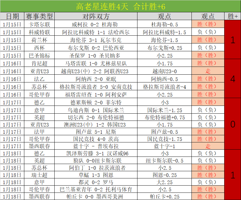汉酱杯全国,业余围棋赛,南部区广州,678体育平台,678体育官方网站,678体育登录入口,678体育app下载