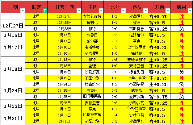 视频,王沪宁会见,蒙古国国家,678体育平台,678体育官方网站,678体育登录入口,678体育app下载