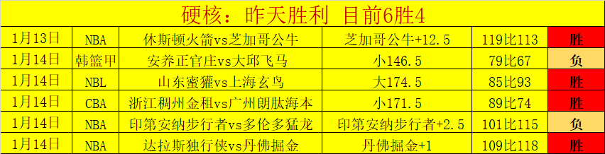 比利时主帅,败后逆袭,卢卡库成球,678体育平台,678体育官方网站,678体育登录入口,678体育app下载