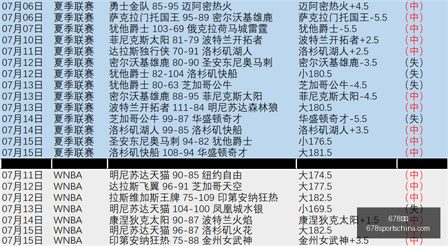 体育,678体育,678体育官网,678体育官网,678体育下载,678体育直播,678娱乐中心,678体育官方