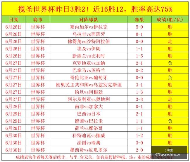 新西兰联赛,事前瞻,惠灵顿圣徒,678体育官网,678体育下载,678体育直播,678娱乐中心,678体育官方