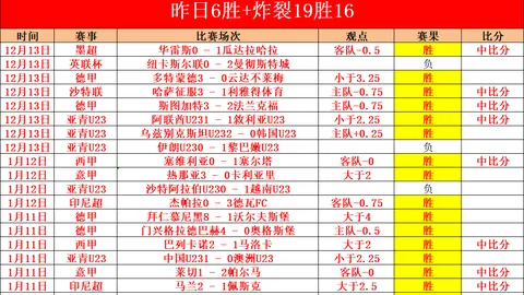 多特蒙德与吉滕斯解约难度大，可能同意6000万欧元转会金