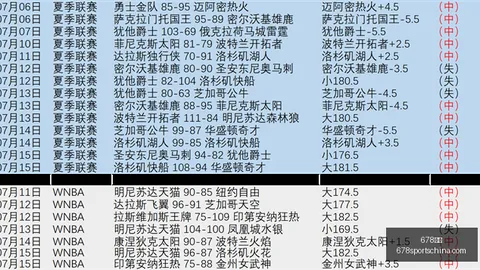 678体育，678体育下载， 185912